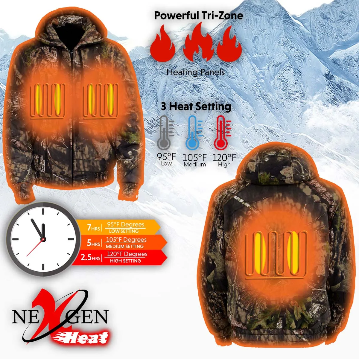 Nexgen Heat NXL2776SET Women’s Heated Zipper Camouflaged Hoodie